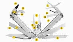 Leatherman 832531 Wave Plus Multi-Tool -Home Tools Store image be302620 dd23 4b79 94d1 61e7ee1aa9dd