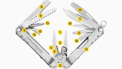 Leatherman 831548 Rebar Multi-Tool -Home Tools Store image eefa40d0 b739 4ca2 b187 5149cbff7d3c